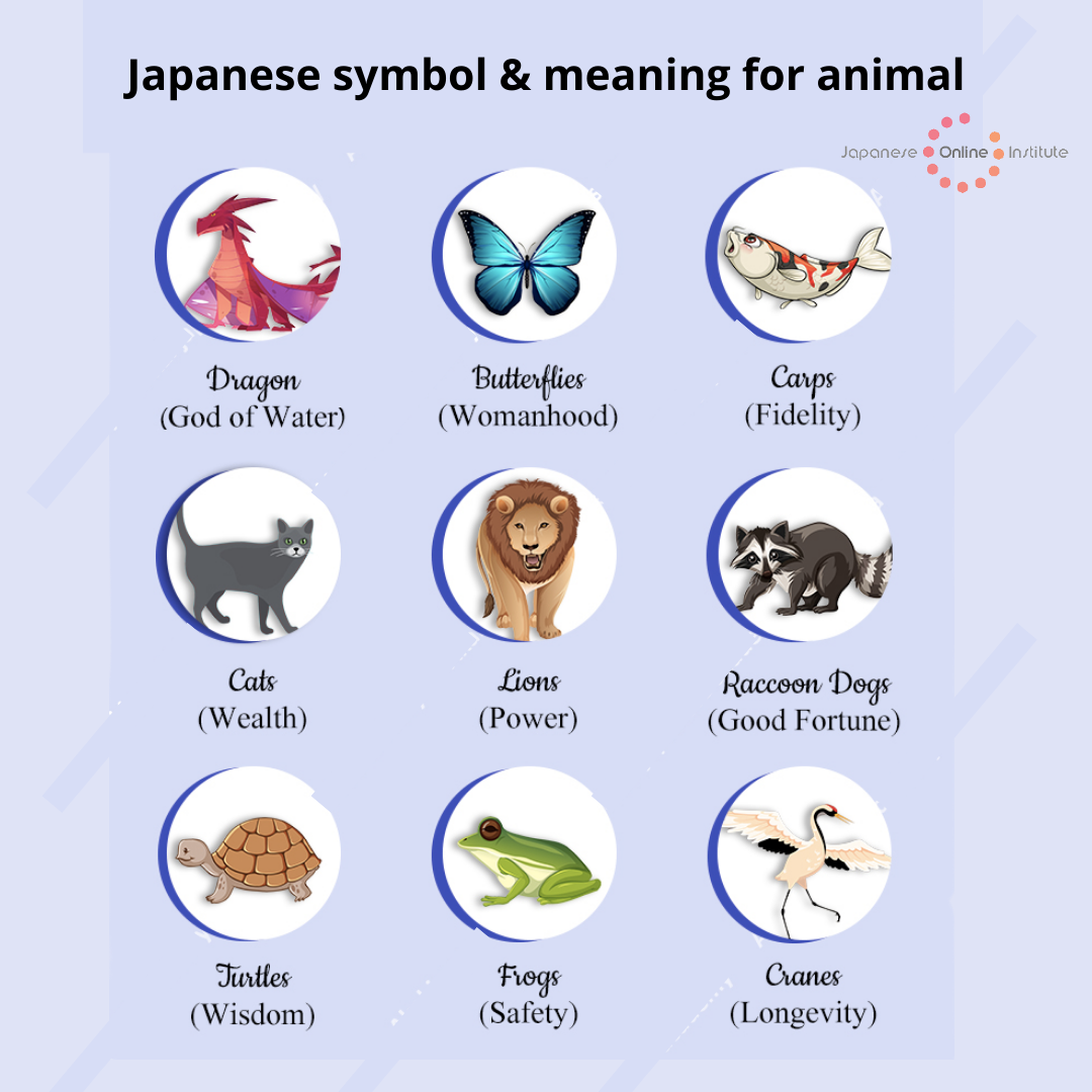 Japanese animal meanings