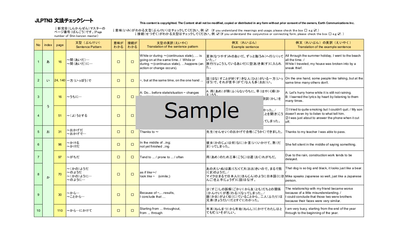 n3-grammar-list-sample