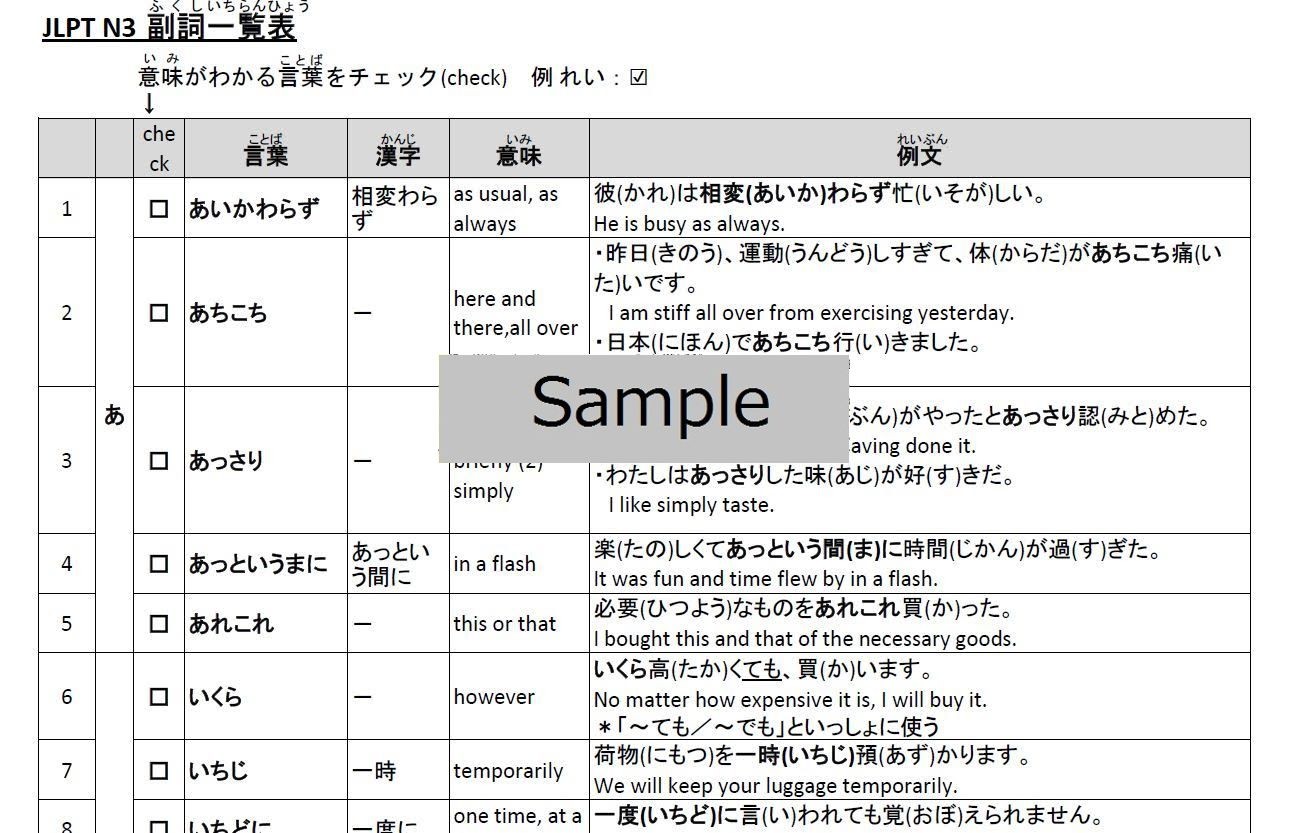 jlpt-n3-adverb2