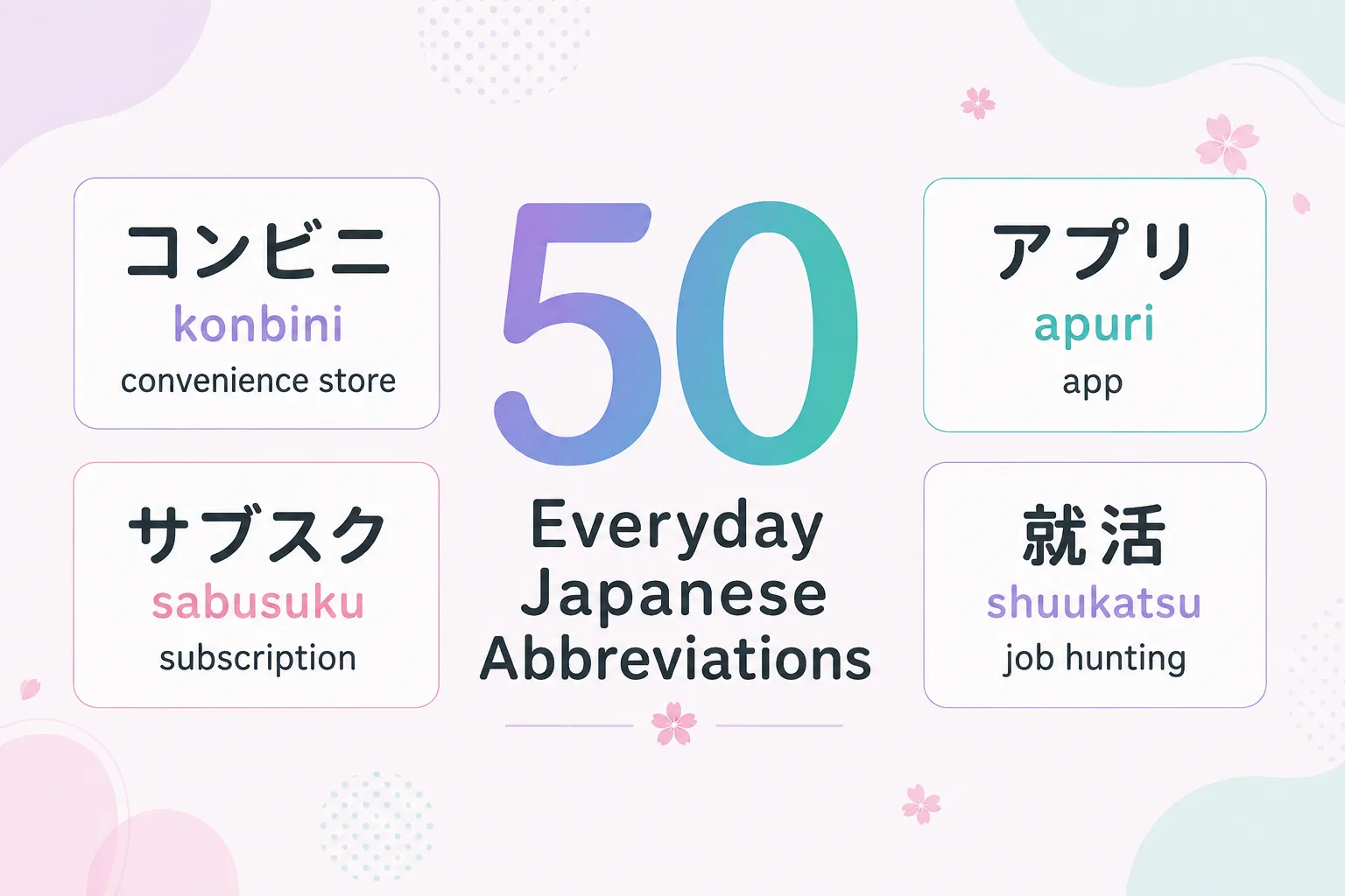 50 everyday Japanese abbreviations, including コンビニ, サブスク, アプリ, and 就活