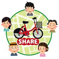 bicycle-sharing