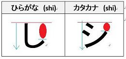 shi-hiragana-katakana
