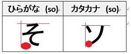 so-hiragana-katakana