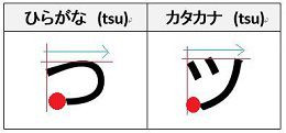 tsu-hiragana-katakana