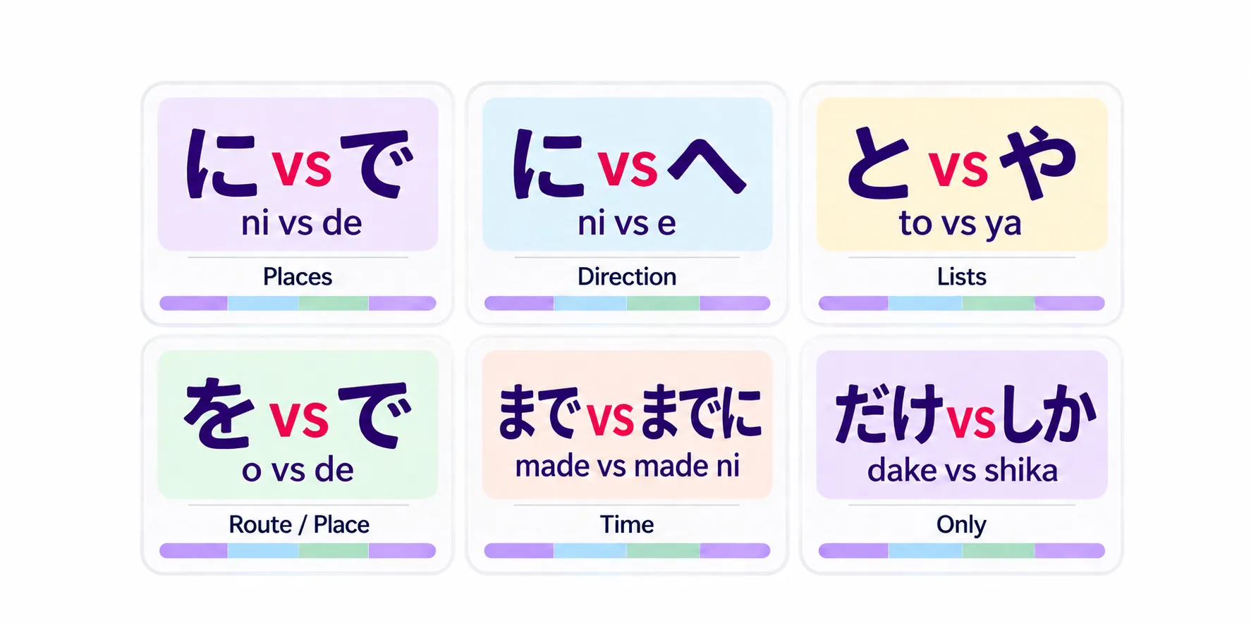 Beginner guide to common Japanese particle comparisons