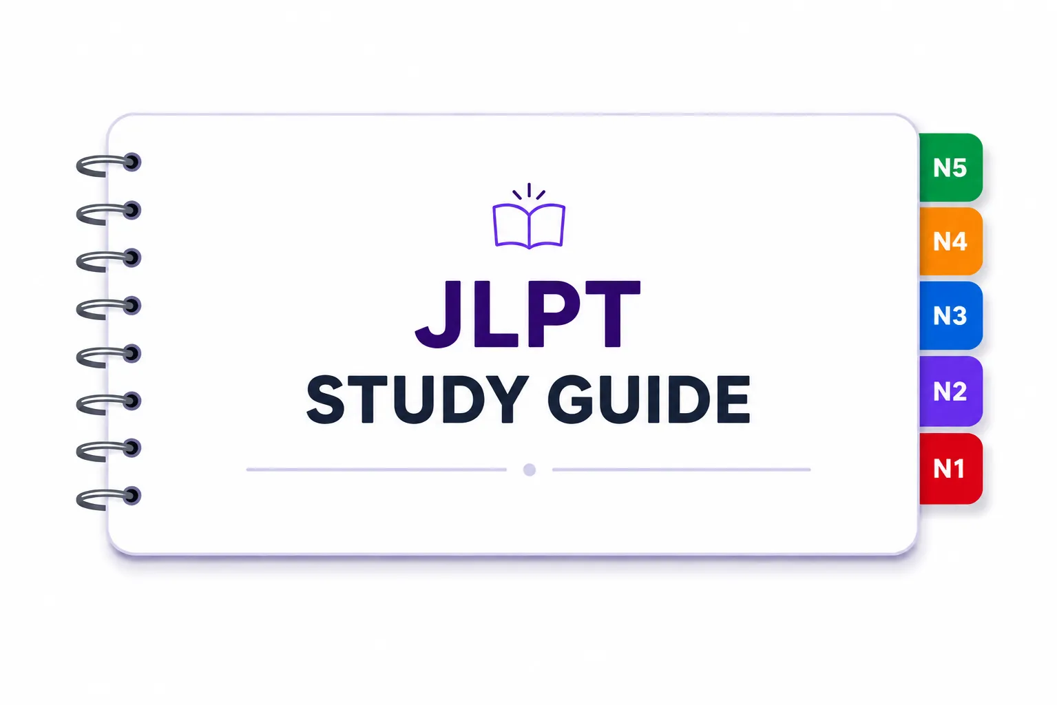 JLPT Study Guide from N5 to N1