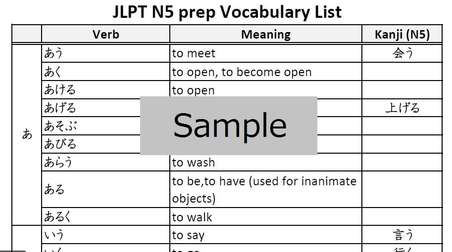 japanese b ib list kanji JLPT and Japanese list Online N5 Kanji JOI Learn vocabulary japanese b ib list kanji JLPT and Japanese list Online N5 Kanji JOI Learn vocabulary